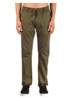 Reell Reflex Easy Pants