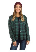 Rvca In A Haze Shirt Ls